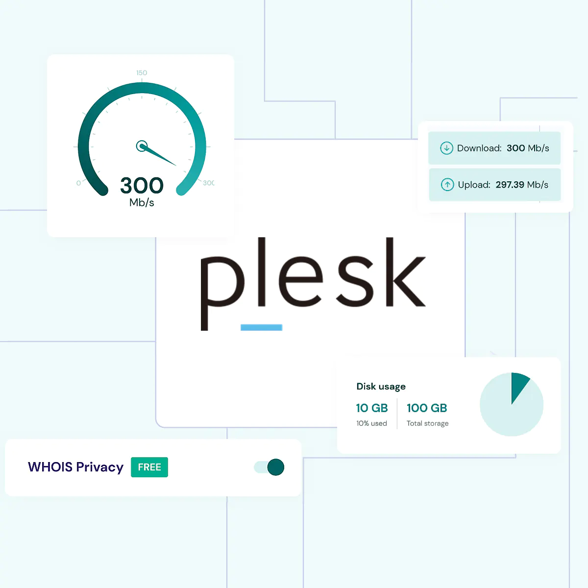Plesk Hosting control panel preview