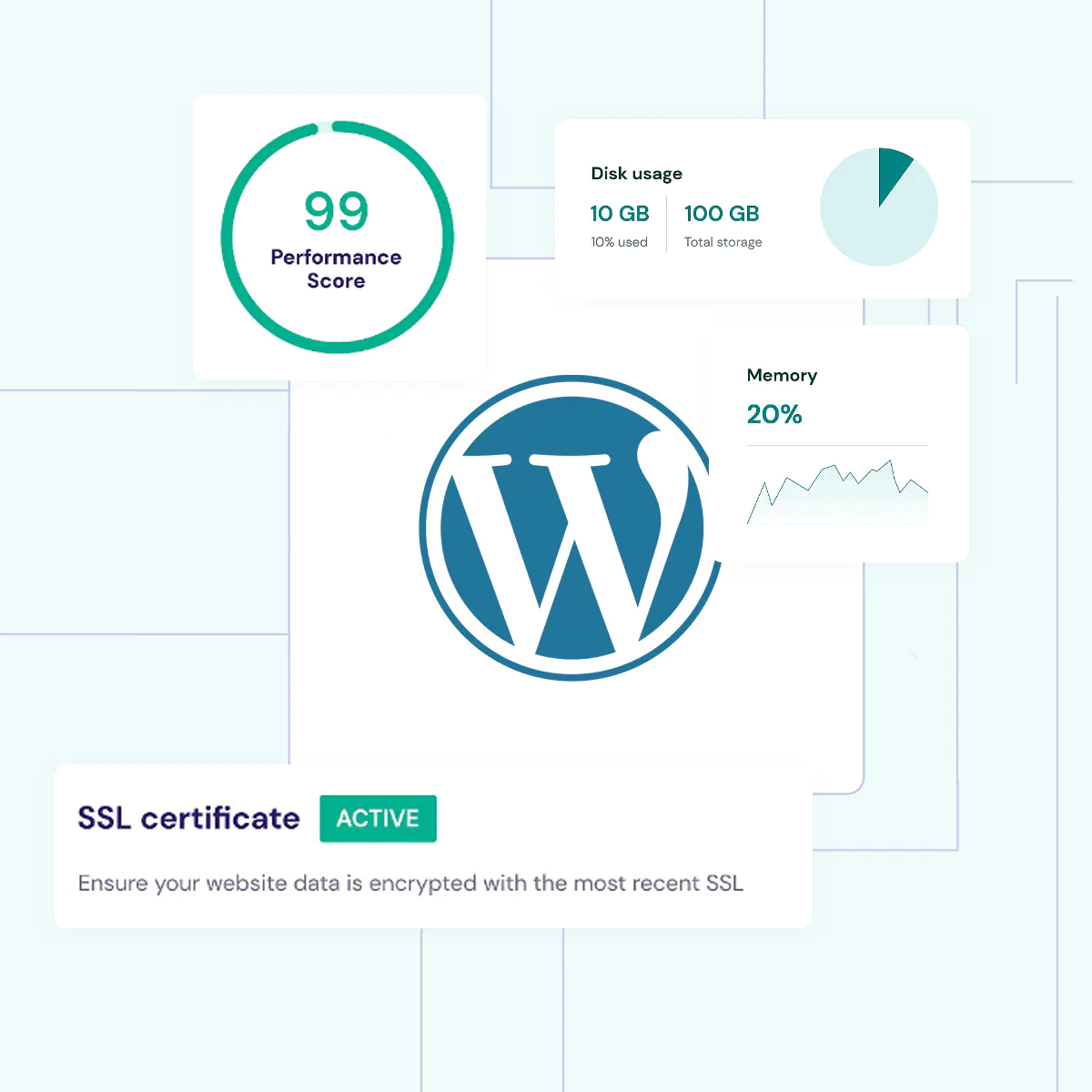 WordPress Hosting dashboard preview